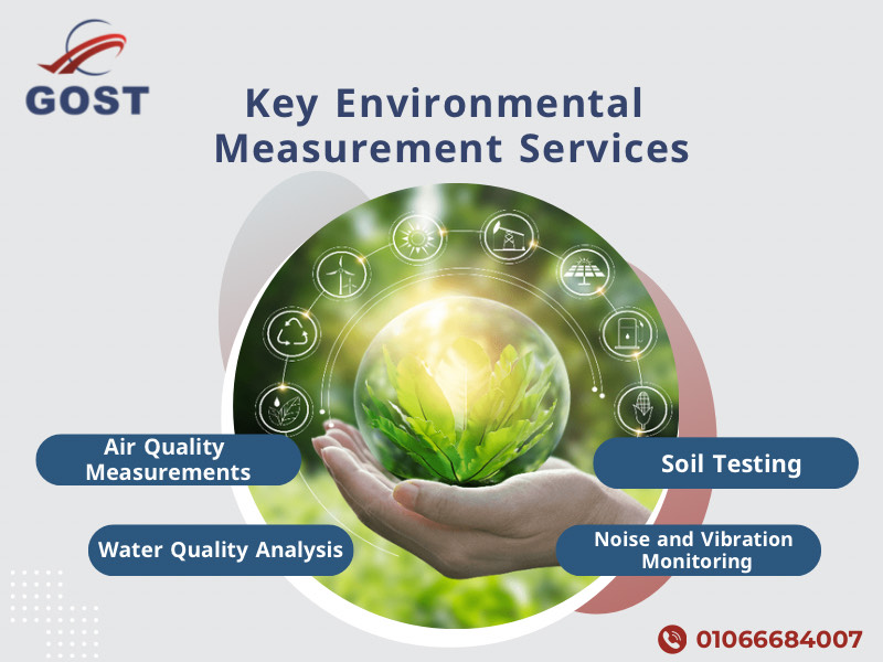 Environmental Measurement Services