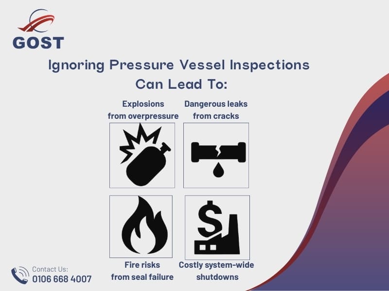 NDT test for pressure vessel