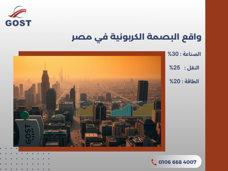 البصمة الكربونية في مصر