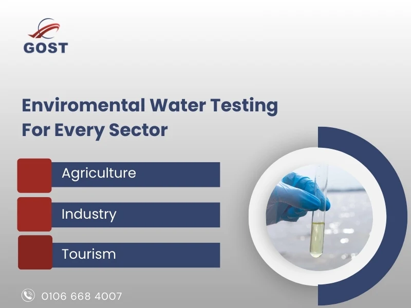 Applications of Environmental Water Testing in Egypt